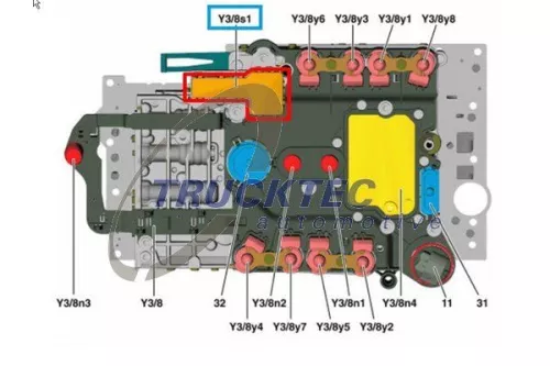 TRUCKTEC AUTOMOTIVE Repair Kit, automatic transmission (02.25.120)