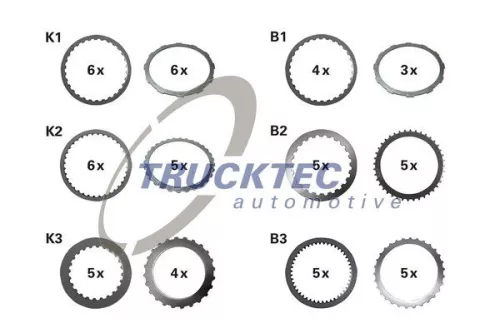 TRUCKTEC AUTOMOTIVE Friction Plate Set, multi-plate clutch (automatic transm.) (02.25.088)
