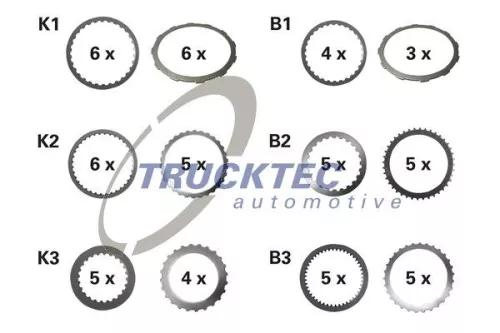 TRUCKTEC AUTOMOTIVE Friction Plate Set, multi-plate clutch (automatic transm.) (02.25.089)